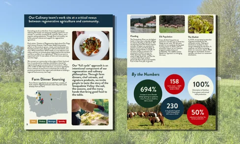 carnation-impact-study-2025 | Carnation Farms